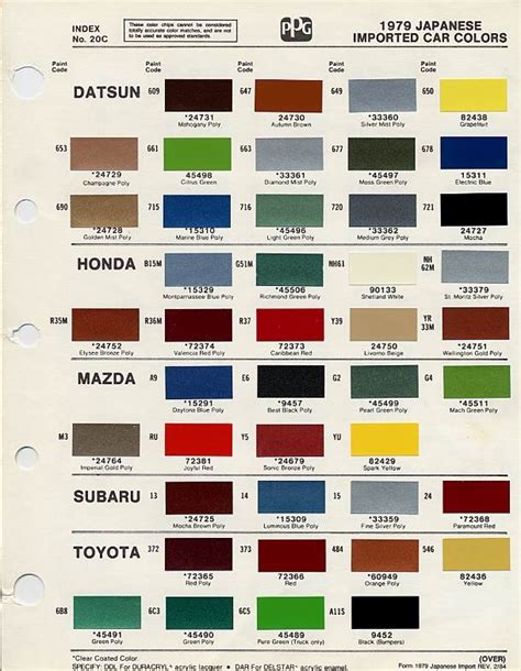 Car paint chart color chart rolls royce paint color chart, automotive automotive paint colors, 1967 lotus color chart lotus europa s2, abundant imron details about automotive paint body shop wall poster chart dupont 1991 new color codes 25x33. auto paint codes | Paint Codes | Auto paint colors | Codes | Pinterest | Autos, Auto paint and Paint