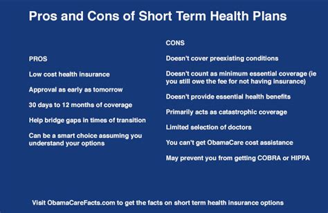 Individual and family medical and dental insurance plans are insured by cigna health and life insurance company (chlic), cigna healthcare of. Short Term Health Insurance