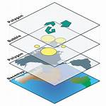 Gis Layers Map Mapping Maps Types Diagram