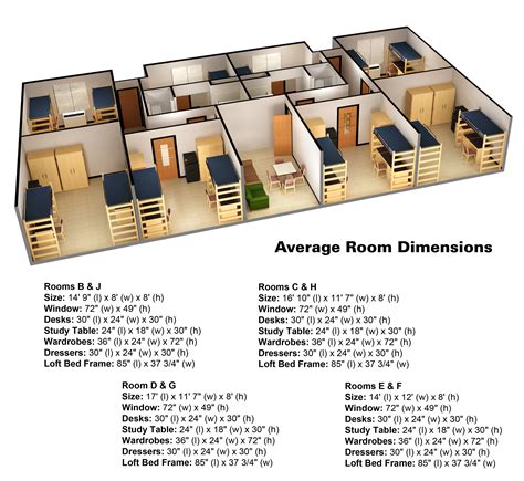 Pin By Kandkr On Plans Hostels Design Dorm Room Layouts Hostel Room