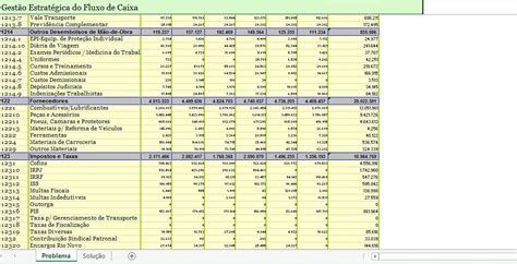 Planilhas Fluxo De Caixa Empresarial E Pessoal R Em Mercado Livre
