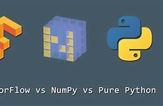 tensorflow python vs numpy pure comparison performance
