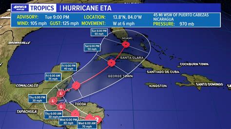 Tuesday 10 Pm Tropics Update Hurricane Eta Path
