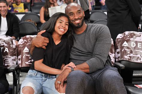 Gianna And Kobe Bryants Autopsy Report Finally Released 4 Months After Their Tragic Death