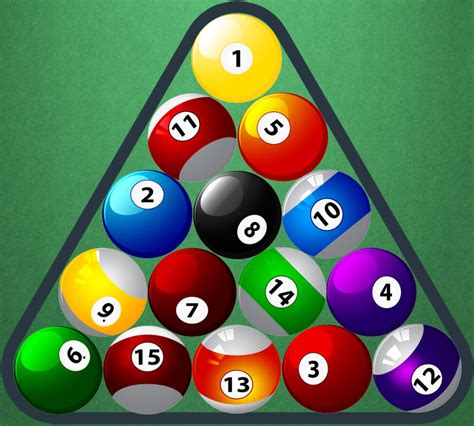 The Ultimate Guide To Ball Pool Rules In Pearson Cues