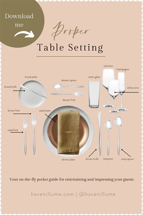 Proper Table Setting 101 With A Printable Guide — Haven Illume