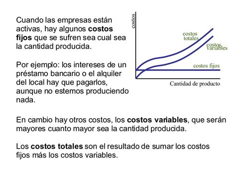 Costos A Corto Plazo