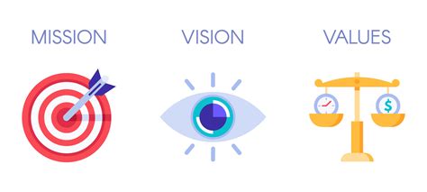 Mission, vision, and values within an industry may not be very distinct, but that's okay. Mission, vision and values. Business strategy icons ...