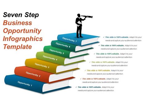 Seven Step Business Opportunity Infographics Template Ppt Slide Ppt