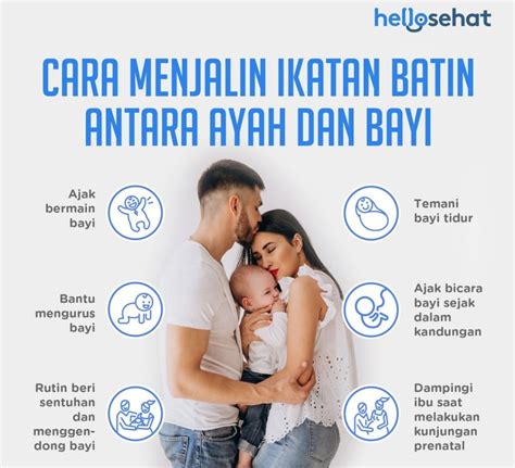 Menjalin Ikatan Batin Antara Ayah Dan Bayi Hellosehat