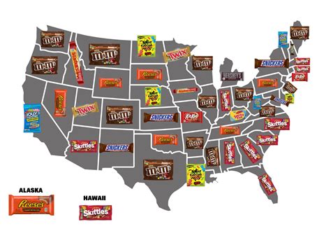 Heres The Most Popular Candy In Every State Kqhn Fm