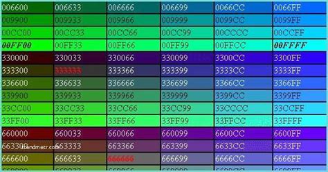 Complete Html True Color Chart Spectrum Noir Colour Charts Trendmetr