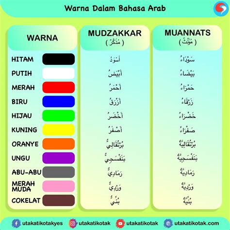 Bahasa nasionalnya adalah bahasa indonesia, yang berasal dari bahasa melayu. Kumpulan Kosa kata Bahasa Arab untuk Nama-nama Warna