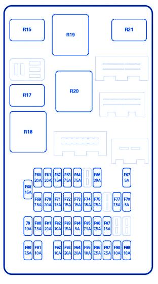 For additional information, refer to the wiring diagrams. Jaguar X-Type 2004 Main Fuse Box/Block Circuit Breaker ...