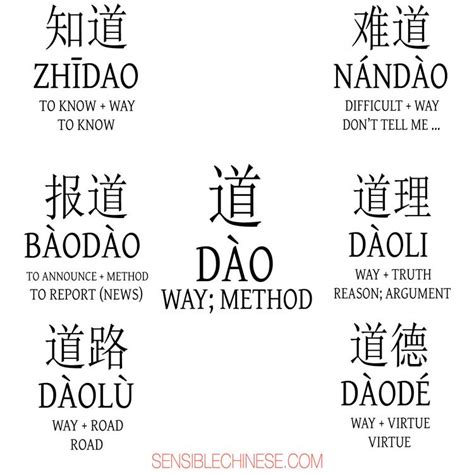 Sensible Chinese Chinese Lessons Chinese Phrases Chinese Language Words