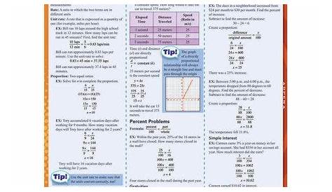 Nj Math Standards Grade 7