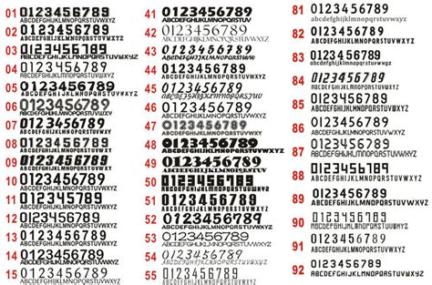 14 Cool Number Fonts And Styles Images Different Types Of Number Fonts