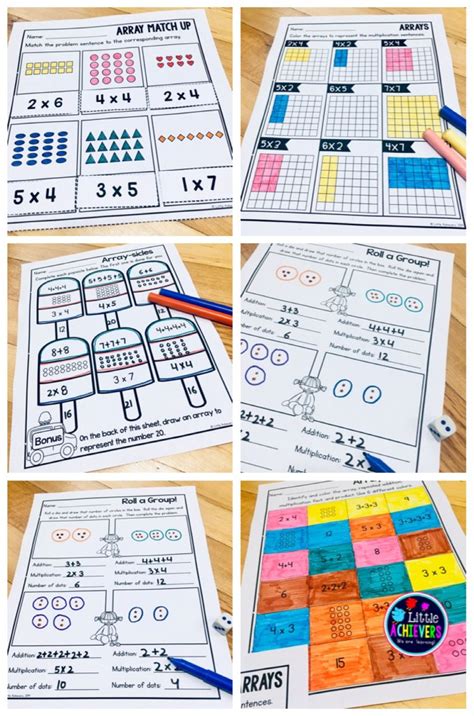 Third Grade Lessons Second Grade Math 2nd Grade Repeated Addition