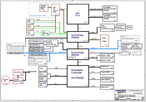 I will try to get free schemastics diagram download for laptop motherboard,desktop motherboard,mobile,lcd/led monitor etc. Downloads | HP motherboard schematic diagram | Motherboard schematic diagram | Downloads Home