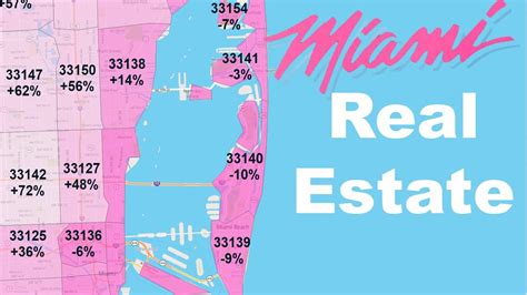 Miami Real Estate Best Areas To Buy In 2021 Miami To Manhattan