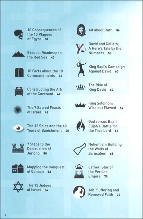 Infographic Guide To The Bible Old Testament Adams Media Corporation