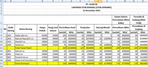 Contoh Kertas Kerja Inventory Barang The Best Porn Website