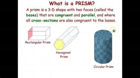 What Is A Prism Youtube