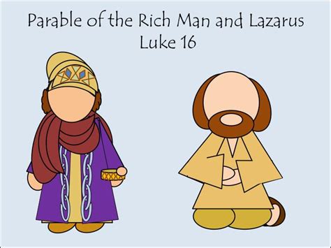 Ppt Parable Of The Rich Man And Lazarus Luke 16 Powerpoint