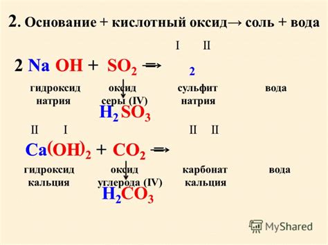 Взаимодействие гидроксида хрома с гидроксидом натрия