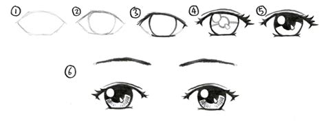 Follow my simple, detailed steps to draw a realistic eye in pencil. How to draw anime or manga step by step