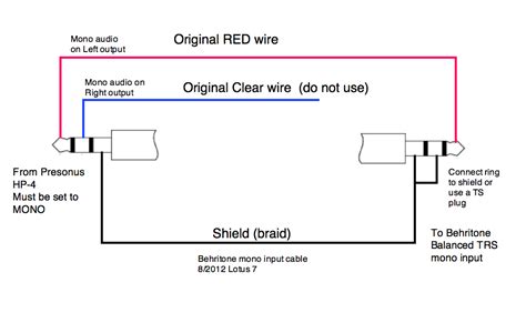 Diy Usb To Rca Cable Wiring Diagram Moo Wiring