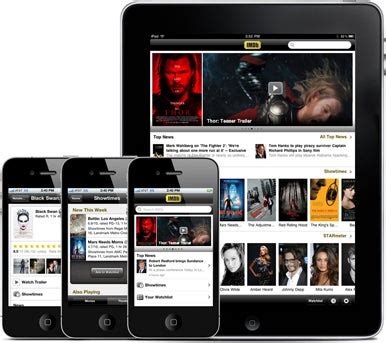 how much is imdb pro