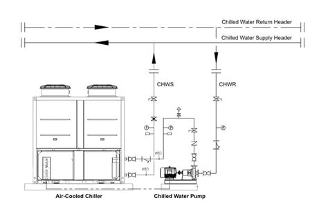 Chilled Water Pump Connection Details With Explanation Aircondlounge