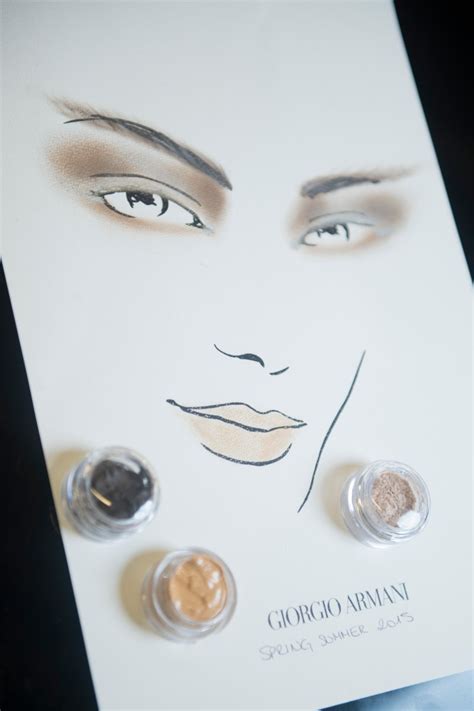 Mfw Makeup Edition Giorgio Armani Ss15 Ommorphia Beauty Bar