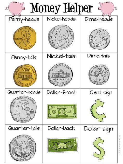 Money Helperpdf Printable To Help Teach Kids About Us Money And