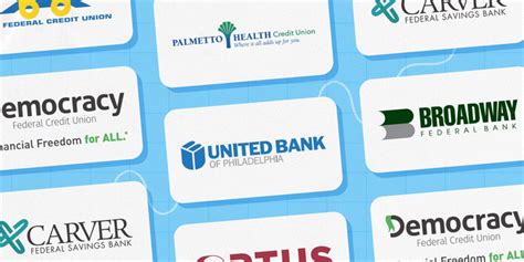 32 Black Owned Banks And Credit Unions Sorted By State