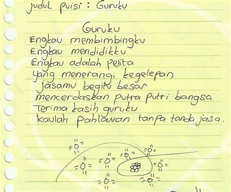 Tanpa kita sadari, semakin sini semakin banyak perusahaan asing yang berdiri di indonesia. Contoh Puisi Pendidikan Singkat - Kumpulan Teks Ceramah ...