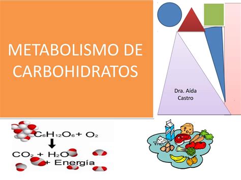 Metabolismo De Carbohidratos By Señor Enfermerock Issuu