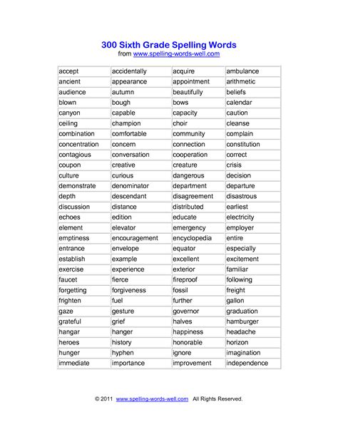 Solution Spelling Words For Grade 6 Studypool