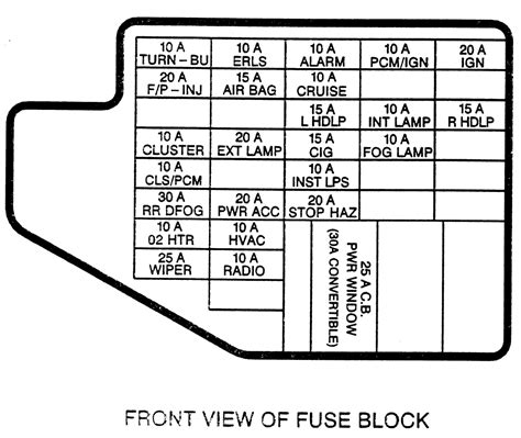 2001 Chevy Tahoe Fuse Box Cars Wiring Diagram Blog