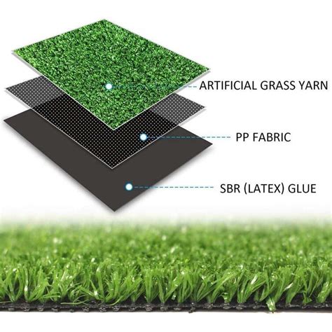 Bkb365 Realistic Artificial Grass Turf And Reviews Wayfair Canada