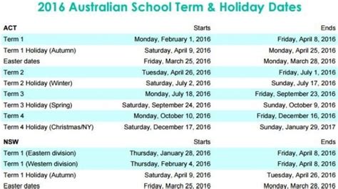 School Terms And Public Holiday Dates For Vic In 2023 Studiosity Gambaran