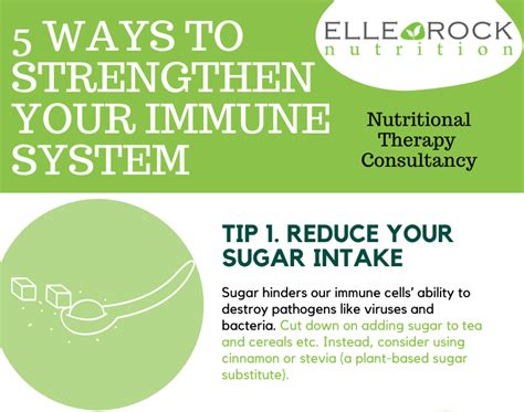 Tips To Cut Down On Sugars Elle Rock Nutrition