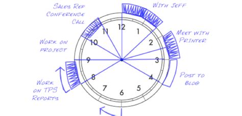 Circle Of Time Planner