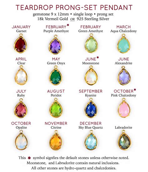 March Birthstone Danique Jewelry
