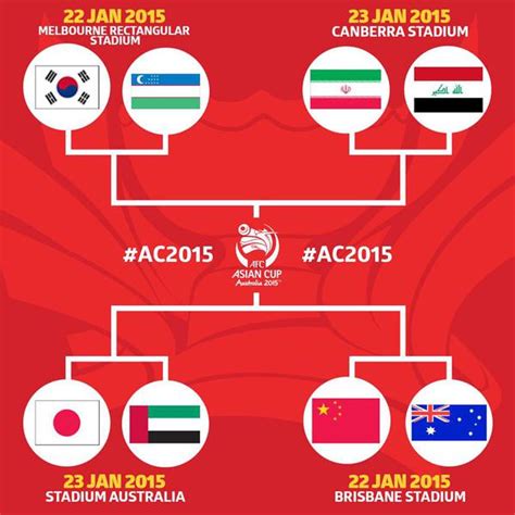 アディダス adidas ベロアジャージ メンズxl /eaa091848 【201012】. AFC アジア杯2015 決勝トーナメント footballologies