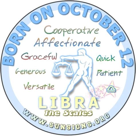 As a scorpio born on october 23, you are at the cusp of libra and scorpio personalities. October 12 Zodiac Birthday Horoscope Personality | Sun Signs