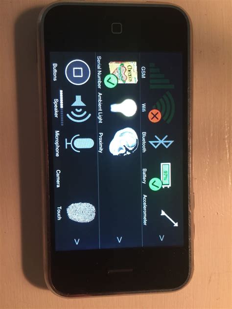 From here learn how to bookmark safari webpage on iphone, ipad. Prototype iPhone | Le journal du lapin