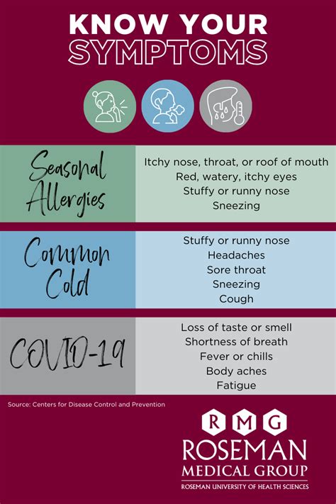 let s talk seasonal allergies roseman medical group las vegas nv
