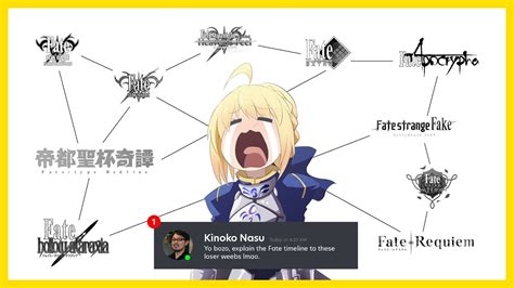 How To Get Into The Fate Series In Under 15 Mins YouTube